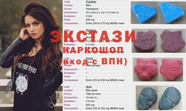 бутират Покров